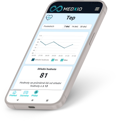 Náhled obrazovky aplikace pro zdravotní self-monitoring